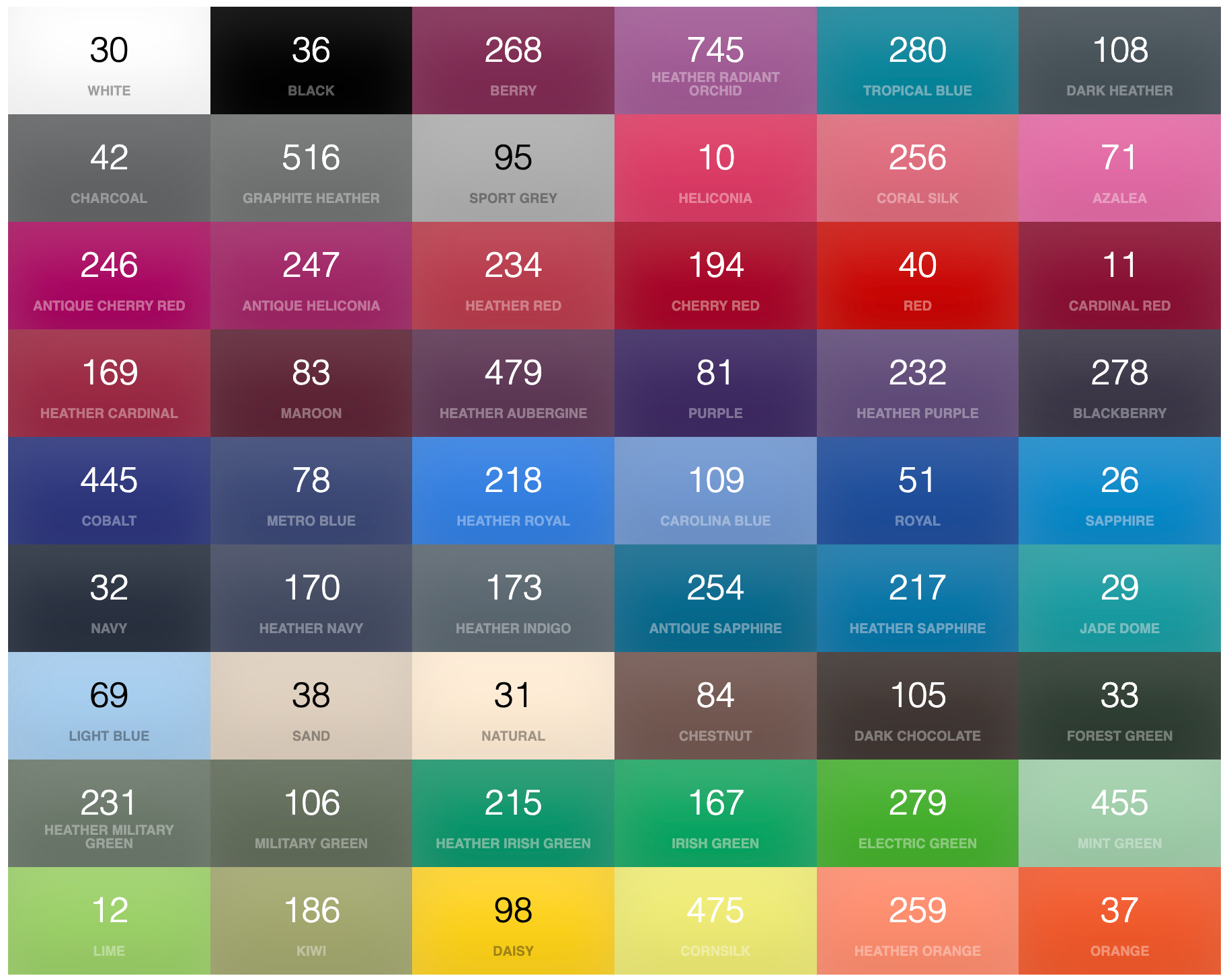 Softstyle Adult T-shirt